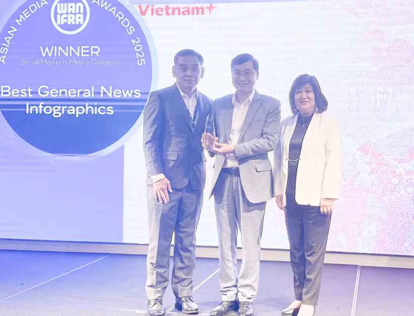 越南通讯社所属的新闻网 VietnamPlus 荣获“最佳综合新闻图表”奖项（图表类别）。图自越通社