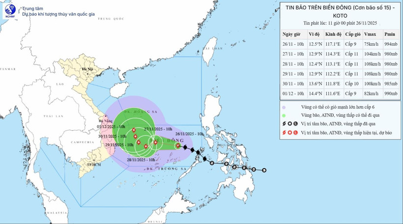 第15号台风移动方向。图自nchmf.gov.vn