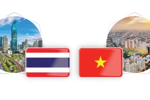 越南-泰国增强型战略伙伴关系