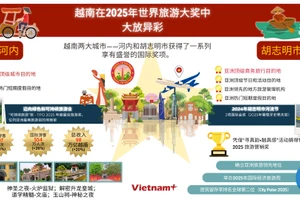 河内和胡志明市在2025年世界旅游大奖中大放异彩