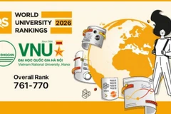河内国家大学位列第761–770区间。