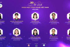 2025年越南科技女大学生奖前20名名单出炉