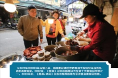 越南——街头美食天堂。《图自越南画报》