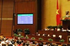 越南国会以高票赞成率正式通过EVFTA和EVIPA