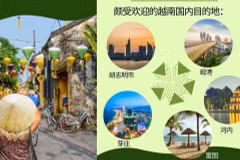 图表新闻：越南跻身春节期间亚洲前五名旅游目的地之列