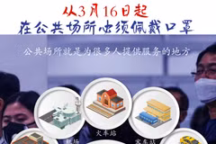 图表新闻：从3月16日起在公共场所必须佩戴口罩