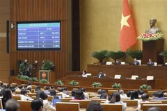 越南第十五届国会第六次会议：通过《关于试点实施道路交通项目建设投资的若干特殊机制和政策决议》
