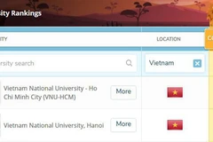 越南两所大学列入全球1000所最佳大学榜单