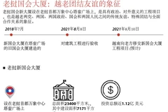 图表新闻：老挝国会大厦：越老团结友谊的象征 