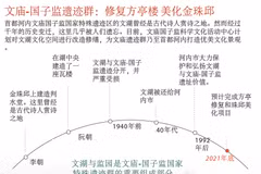 图表新闻：文庙-国子监遗迹群：修复方亭楼 美化金珠邱