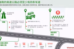 越南高速公路必须至少有四条车道