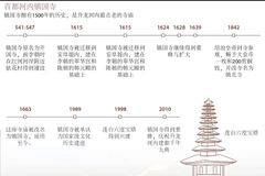 图表新闻：首都河内镇国寺