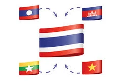 泰国努力提升对柬老缅越四国市场的商业渗透率