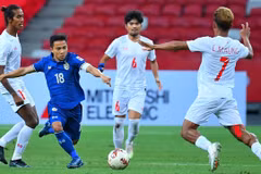 2020年“铃木杯”东南亚男足锦标赛:泰国队以4-0击败缅甸队 名列小组首位 