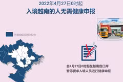 互动图表：入境越南无需要健康申报