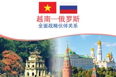 图表新闻：越南与俄罗斯全面战略伙伴关系