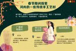 春节期间探索河内的一些传统手工艺村