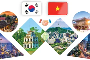 越南与韩国全面战略伙伴关系 