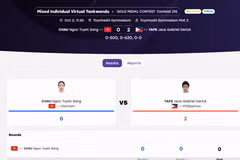 越南在虚拟跆拳道项目夺得银牌。图自越通社