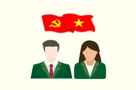 越共中央公安第八次代表大会：遵循胡志明主席教导