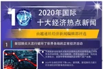 图表新闻：2020年国际十大经济热点新闻