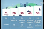 河内市将在2019年展开第五代移动通信网络