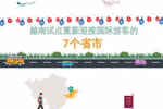 互动图表：越南试点重新迎接国际游客的7个省市