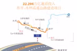 图表新闻：22.294万亿越盾投入 和平-木州高速公路建设项目