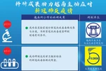 图表新闻：科研成果助力越南应对新冠肺炎疫情