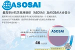 图表新闻：最高审计机关亚洲组织（ASOSAI）及ASOSAI大会简介