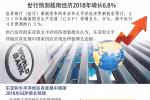 图表新闻：世行预测越南经济2018年增长6.8％