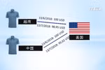 人民币贬值尚未对越南造成影响