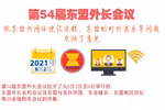 图表新闻：第54届东盟外长会议就东盟共同体建设进程、东盟的对外关系等问题交换意见