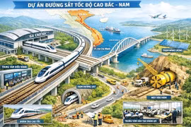 效果图：北南高速铁路项目模式