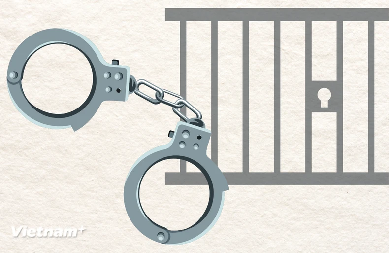 资料图。图自越通社