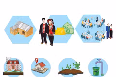 《2021—2025年阶段山区与少数民族地区经济社会发展国家目标计划》取得的若干突出成果
