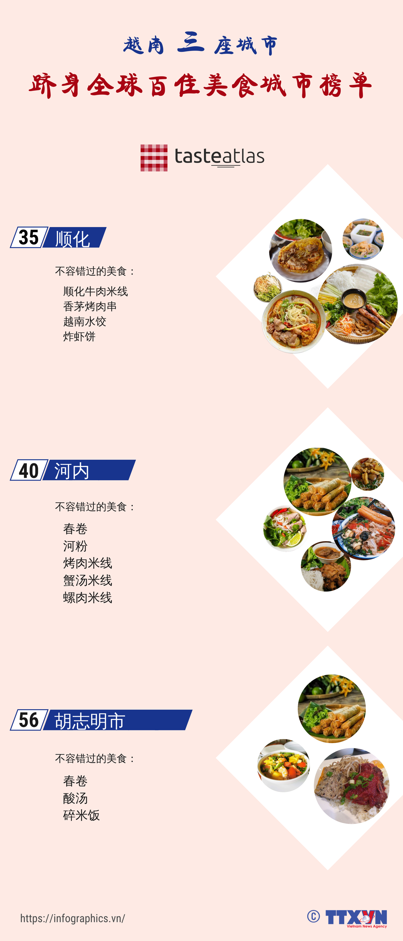 tieng-trung-tp-am-thuc.png