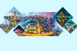 2026年越南主要经济社会发展指标