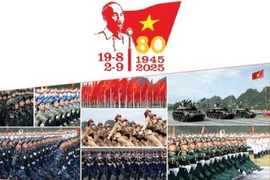 纪念八月革命成功80周年暨越南国庆阅兵、游行活动的主要时间节点