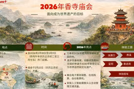 2026年香寺庙会相关信息