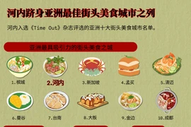 河内跻身亚洲最佳街头美食城市之列