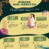 春节期间探索河内的一些传统手工艺村