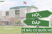 附图 图自越通社