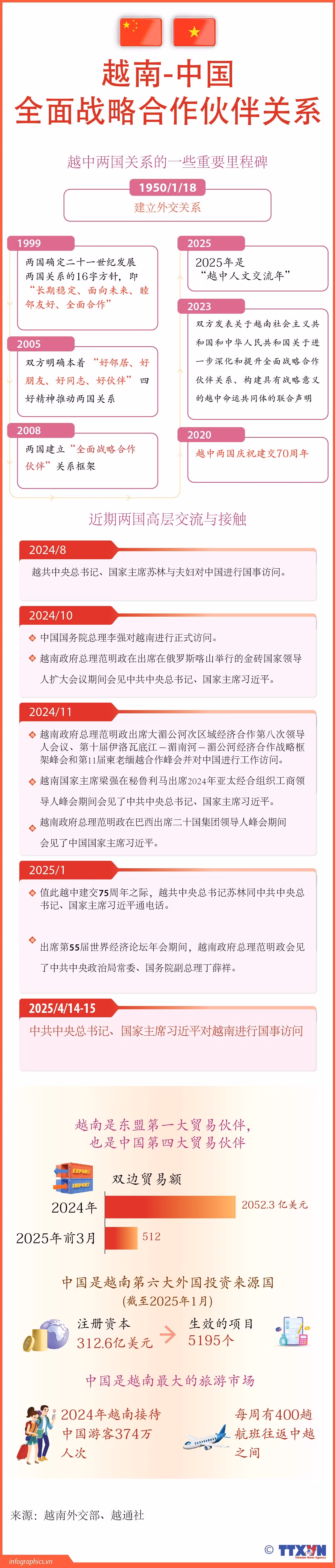 1404-quan-he-vn-tq-01-ruby.jpg