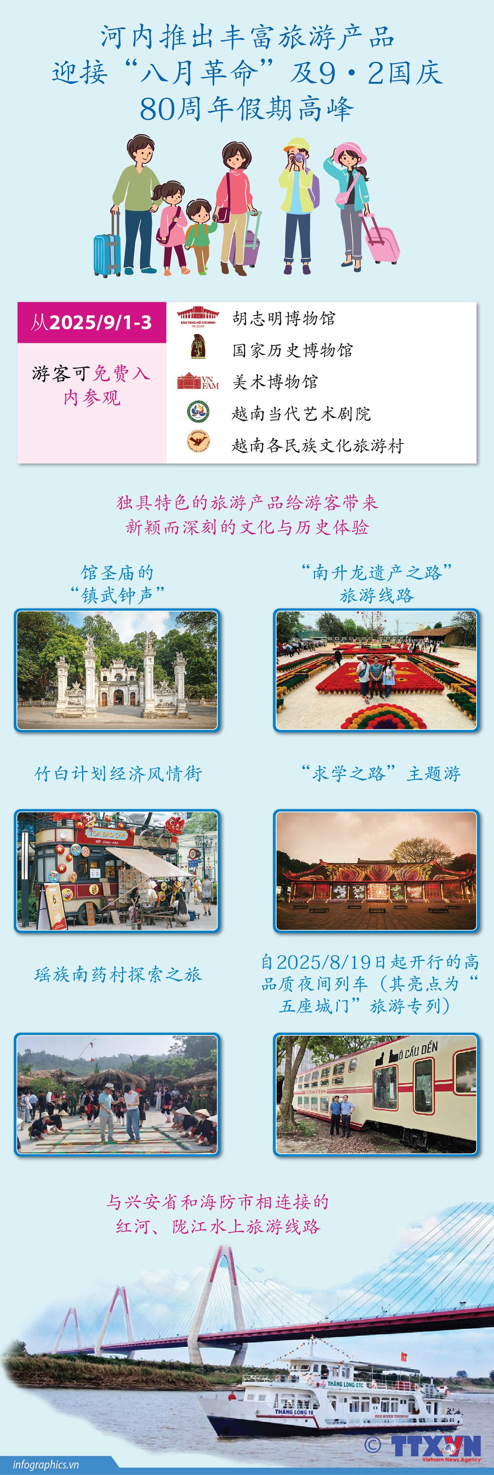 河内推出丰富旅游产品迎接“八月革命”及9·2国庆80周年假期高峰| Vietnam+ (VietnamPlus)