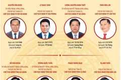 新省市人民委员会主席名单公布。图自越通社