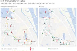 图表新闻：河内双层城市观光巴士试运