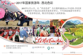 2017年国家旅游年: 西北色彩