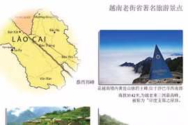 越南老街省著名旅游景点