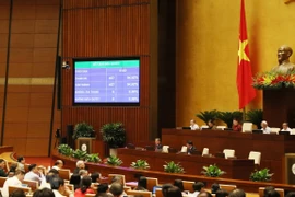 越南国会以高票赞成率正式通过EVFTA和EVIPA